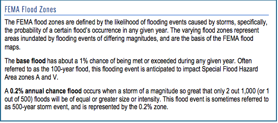 Box 4 FEMA Flood Zones